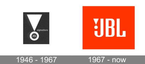 JBL Logo history