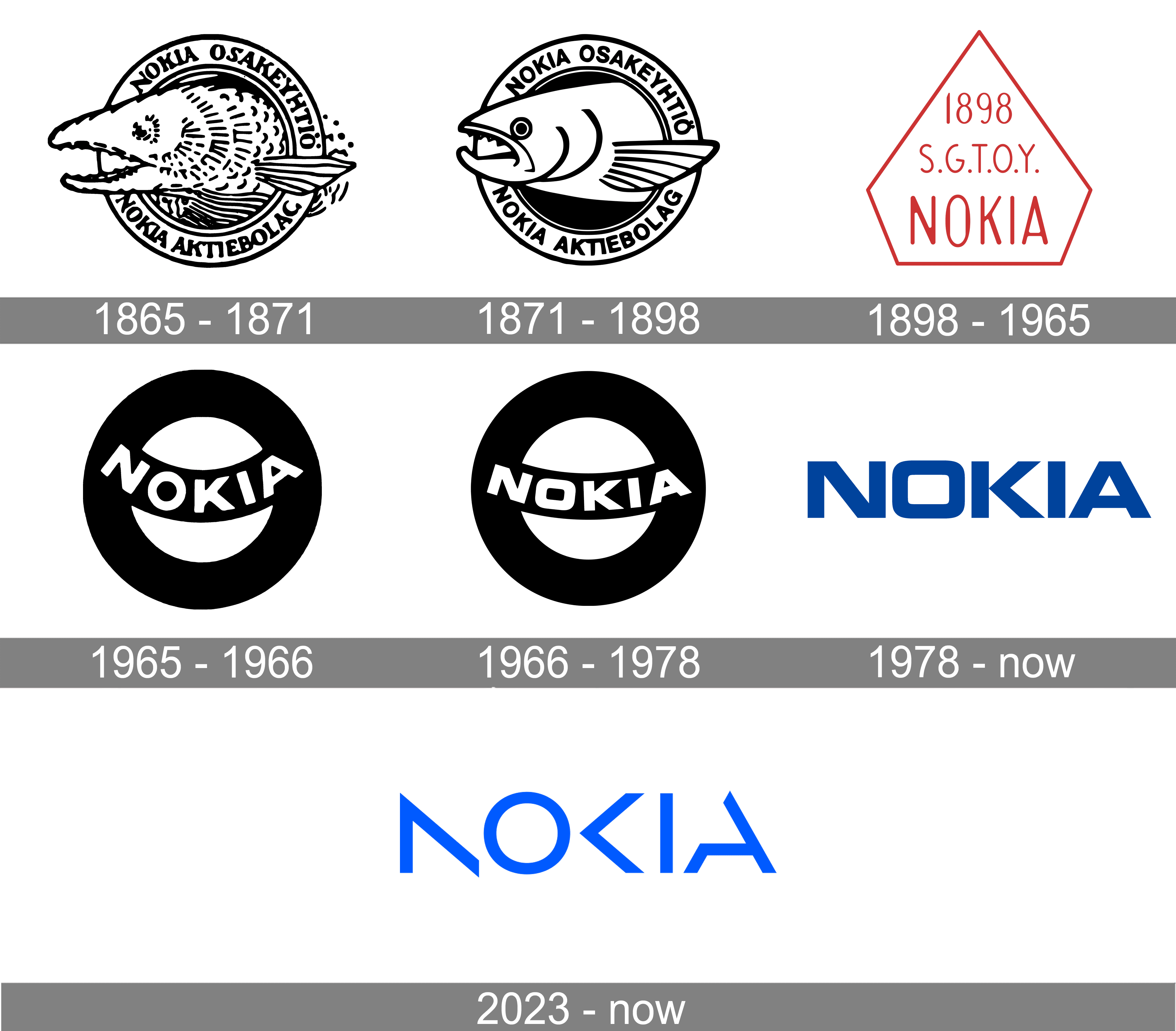 Historical Logos