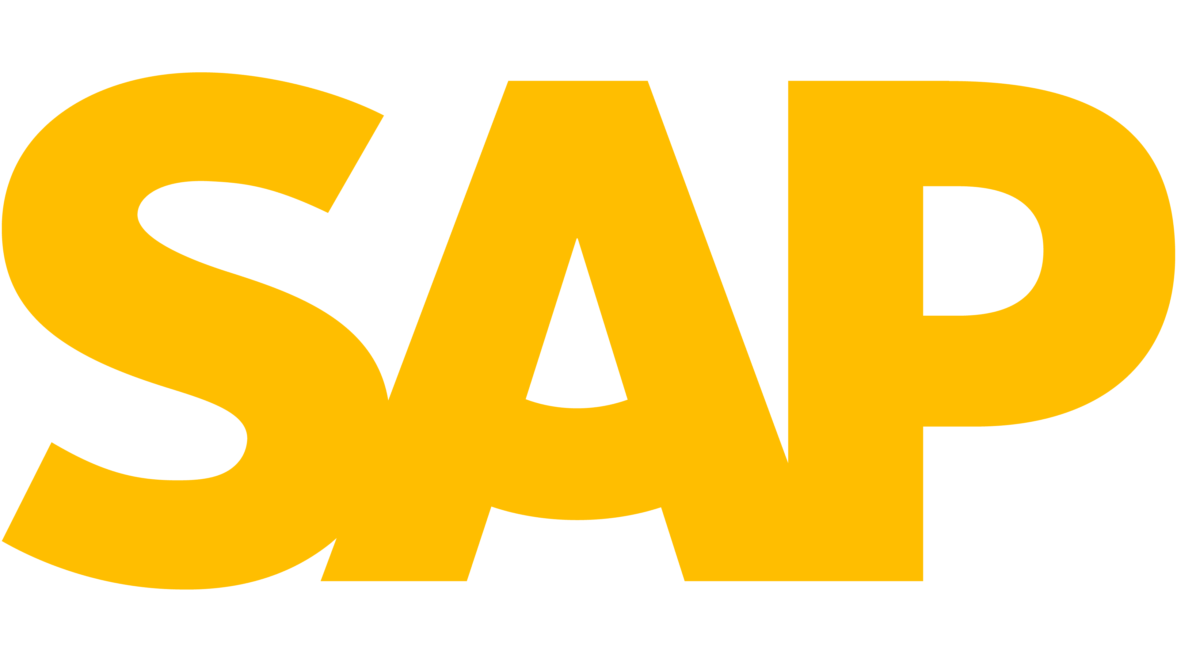 SAP Logo and symbol, meaning, history, PNG, brand
