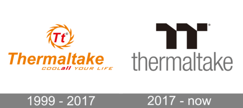 Thermaltake Logo history