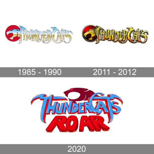 ThunderCats Logo history