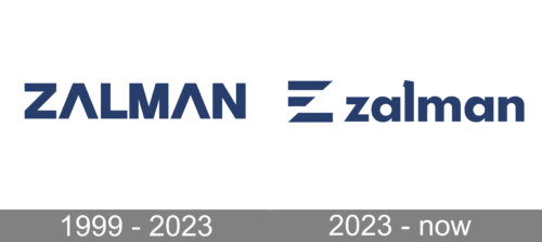 Zalman Logo history