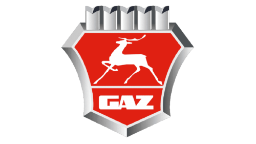 Gaz Logo 1986