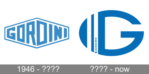 Gordini Logo history