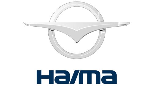 Haima Logo