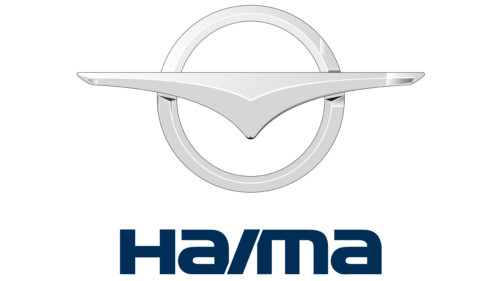 Haima Logo