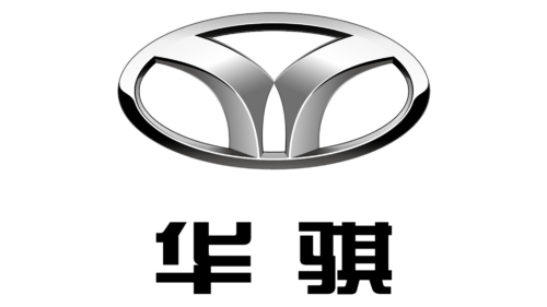 Horki Logo