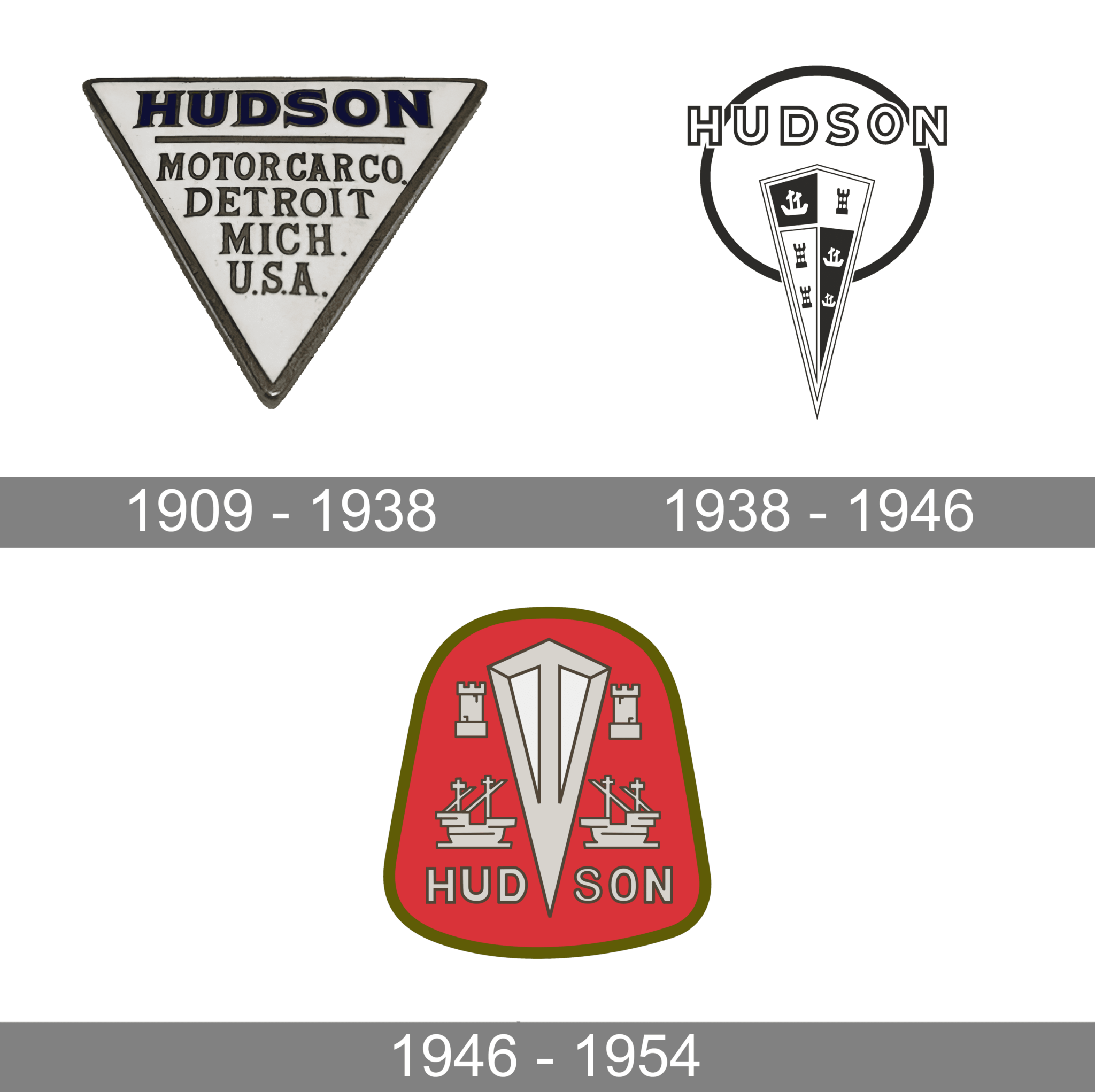 Hudson Logo and symbol, meaning, history, PNG, brand