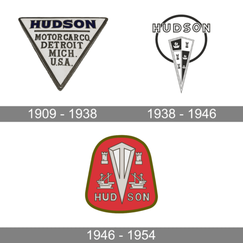 Hudson Logo history