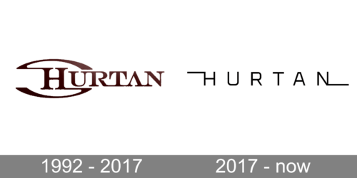 Hurtan Logo history