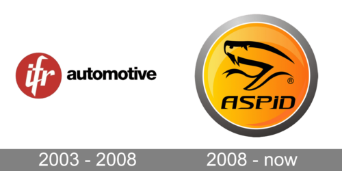 IFR Aspid Logo history