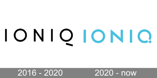 Ioniq Logo history