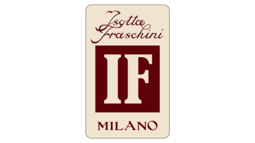 Isotta Fraschini Logo 1908