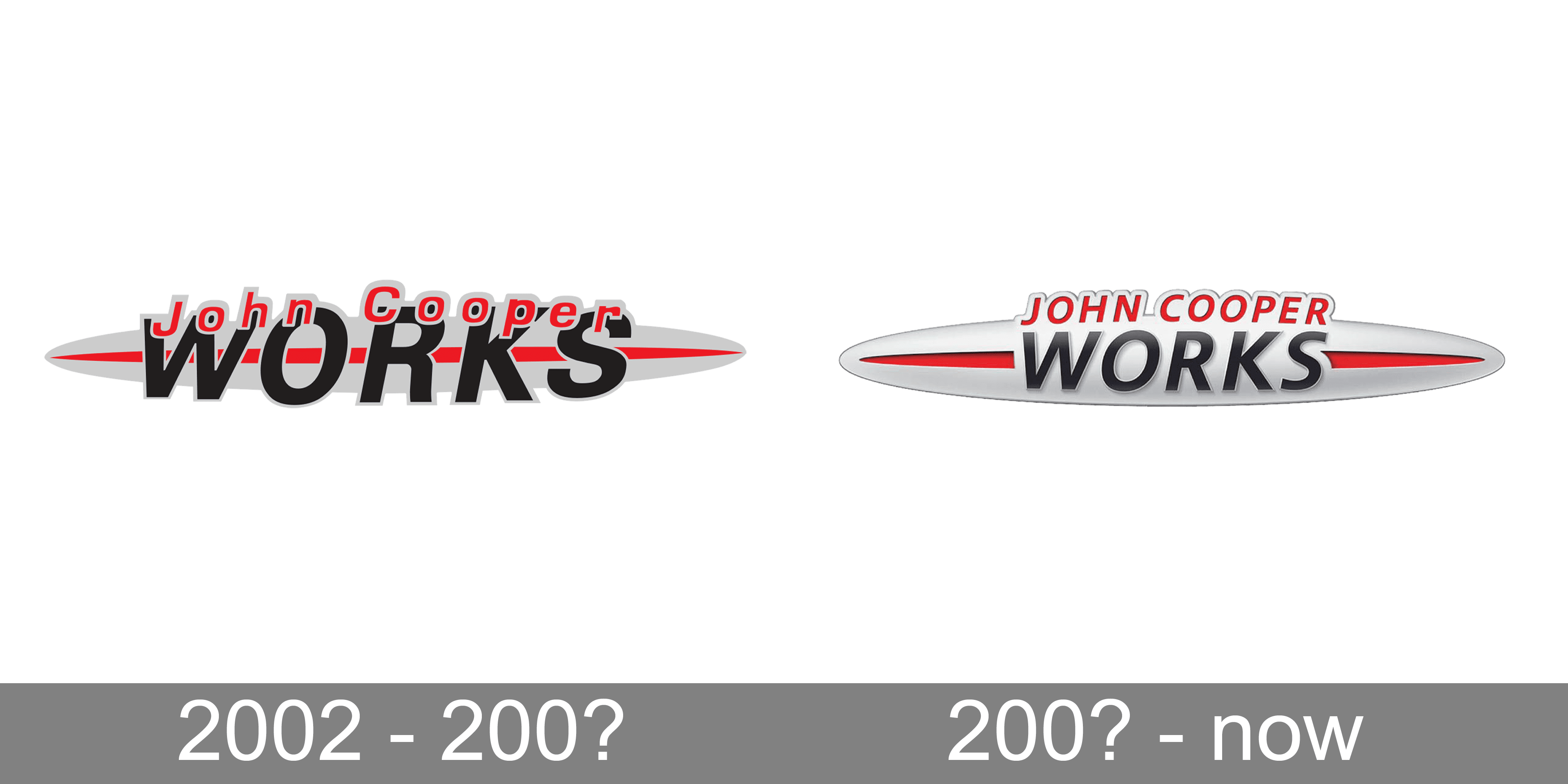 MINI Unveils New John Cooper Works Logo For Future JCW Cars