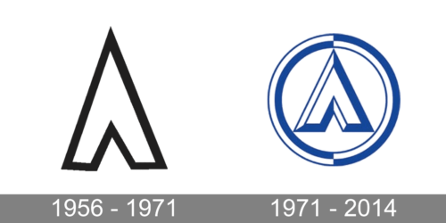 LAZ Logo history