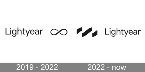 Lightyear Logo history