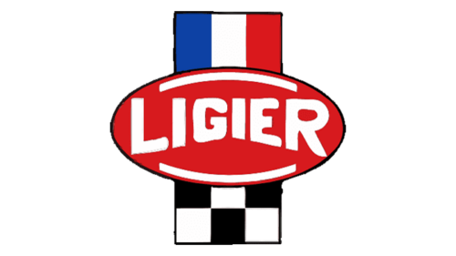 Ligier Logo 1968