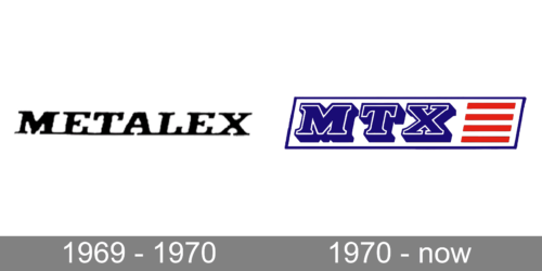 MTX Logo history