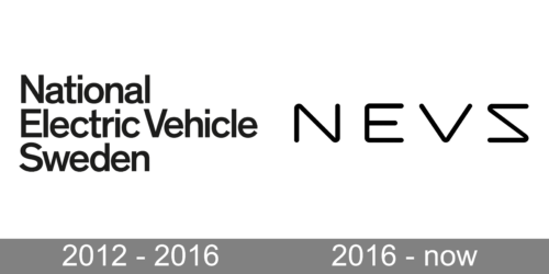 NEVS Logo history