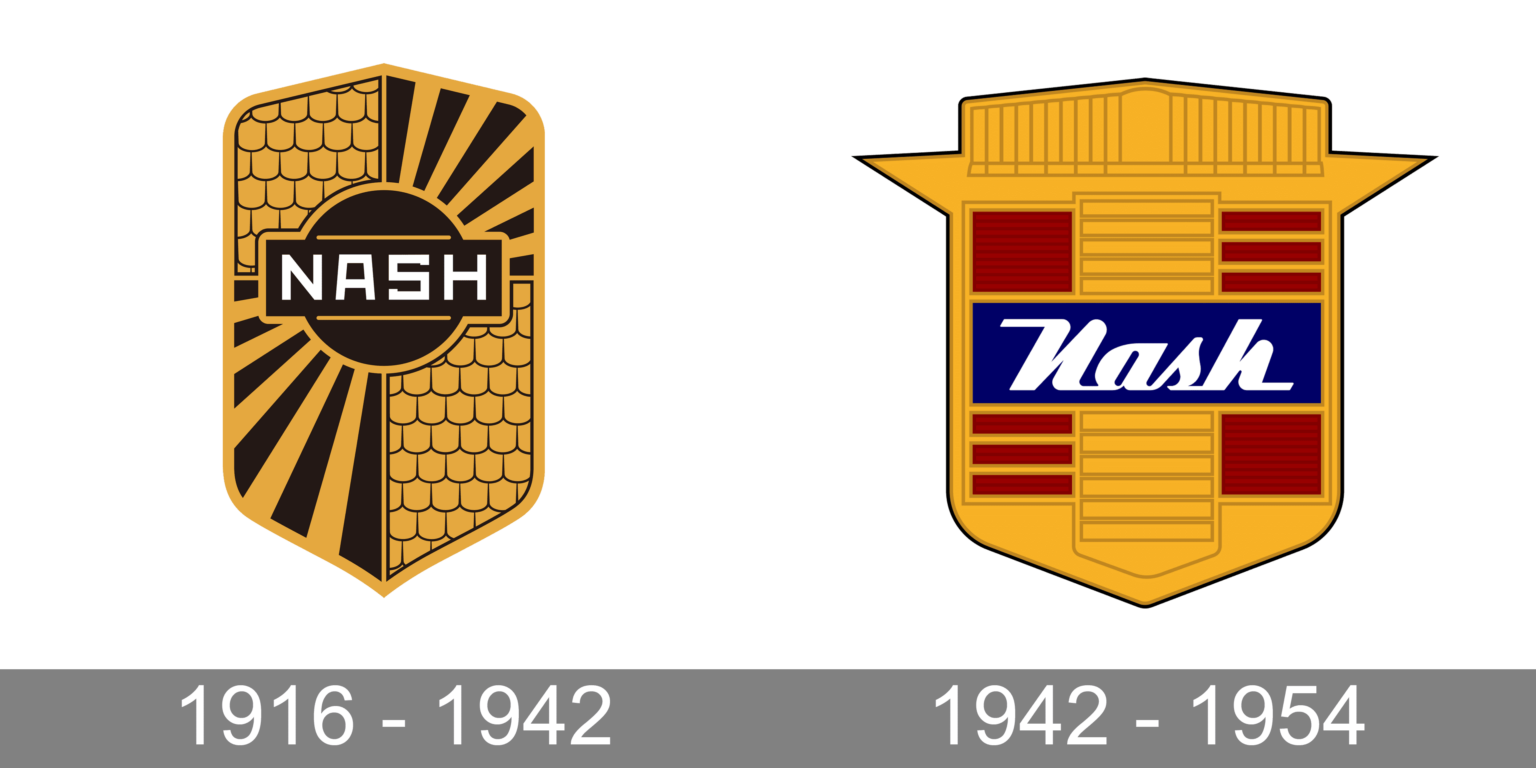 Nash Motors Logo and symbol, meaning, history, PNG, brand