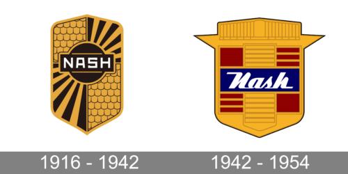 Nash Motors Logo history