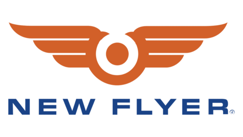 New Flyer Industries Logo