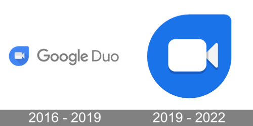 Google Duo Logo history