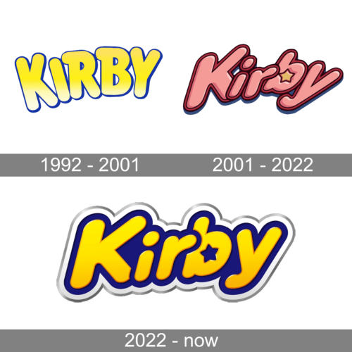 Kirby Logo history