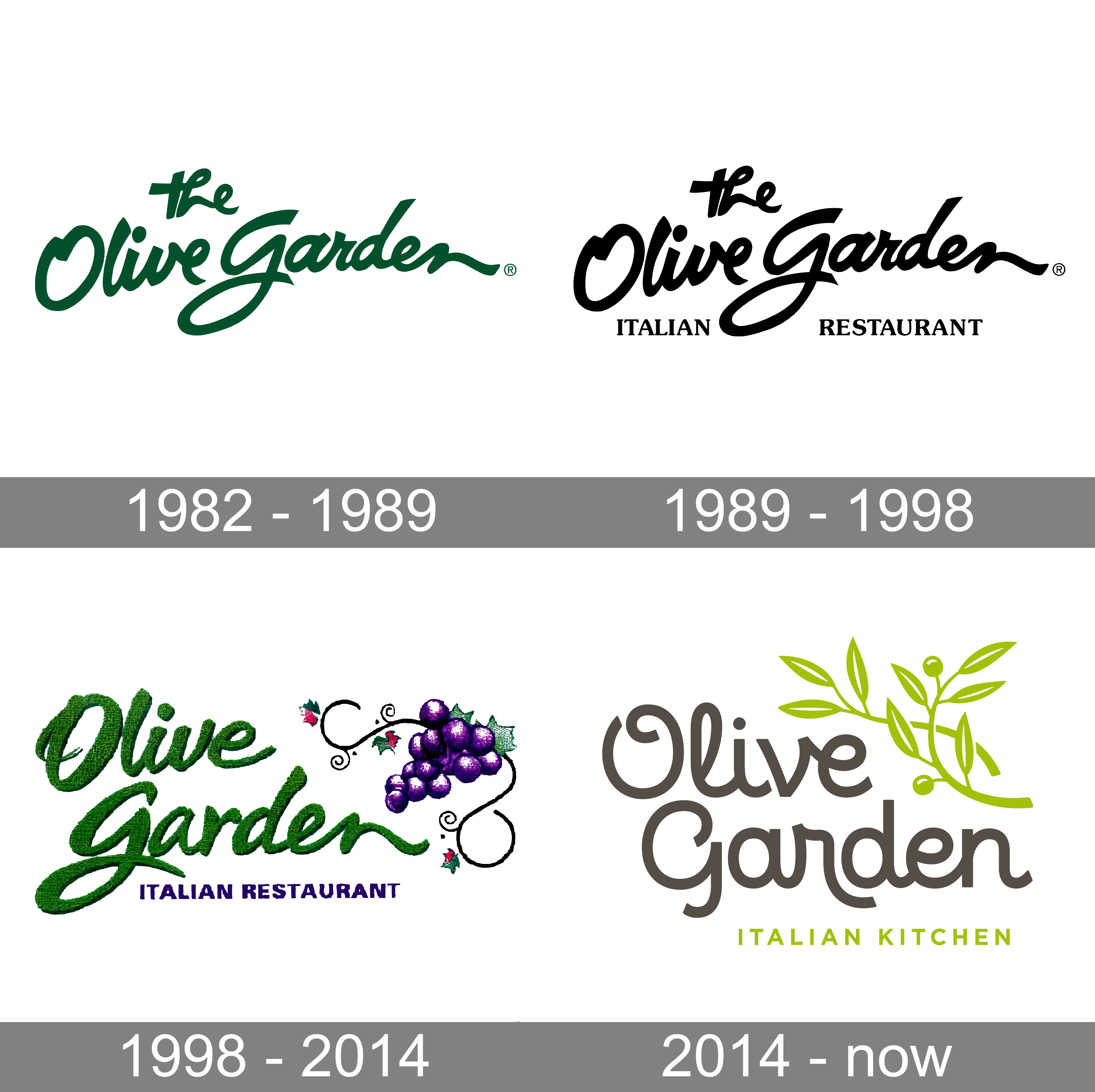 Oliver • Letter O Logo Template | Lettering, Logo templates, Spice logo