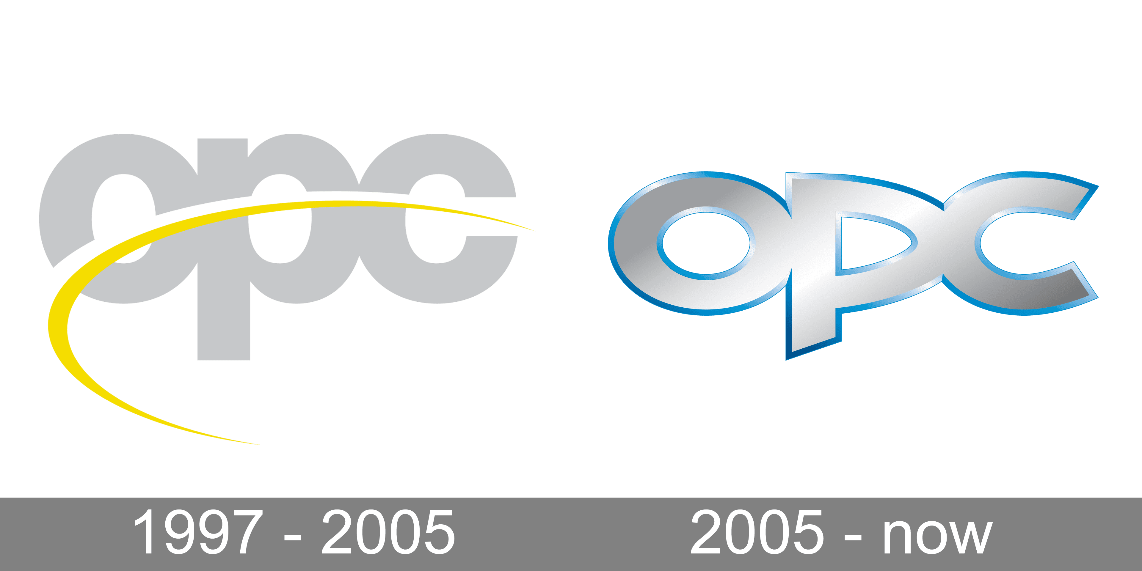 Opel Logo, HD Png, Meaning, Information