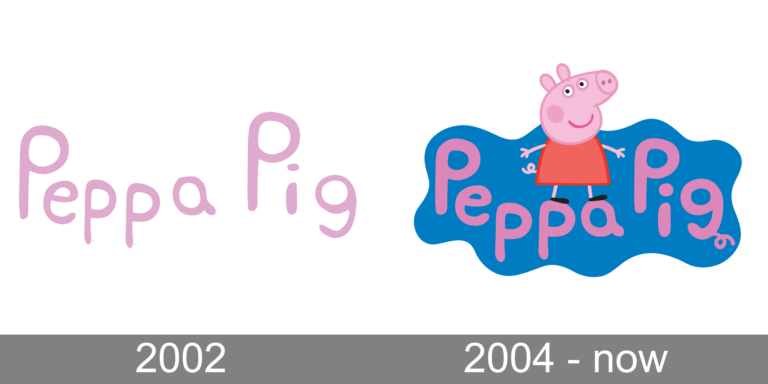 Peppa Pig Logo and symbol, meaning, history, PNG, brand