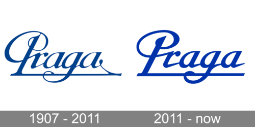 Praga Logo history