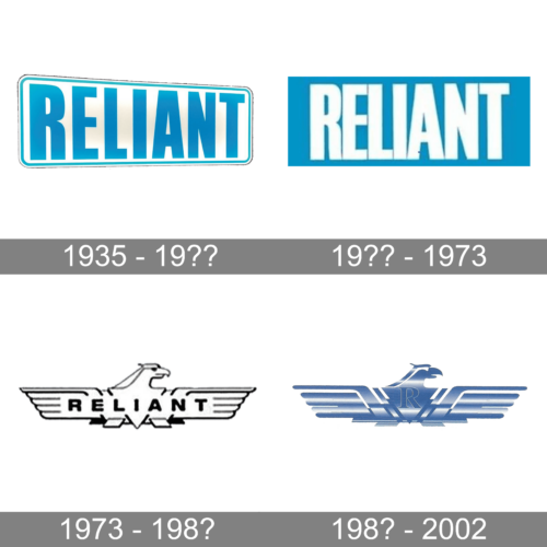 Reliant Motors Logo history