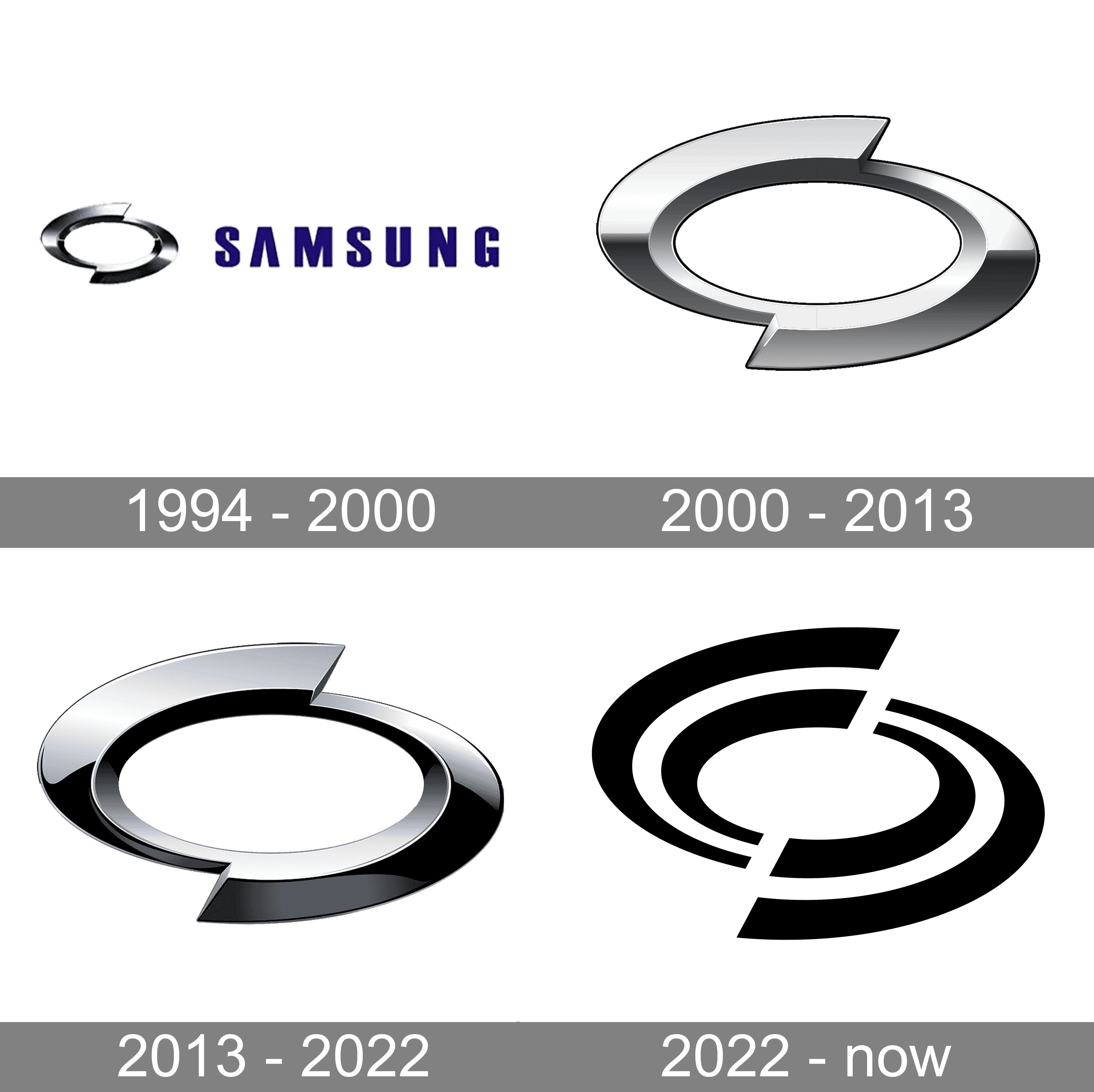 samsung new logo 2022