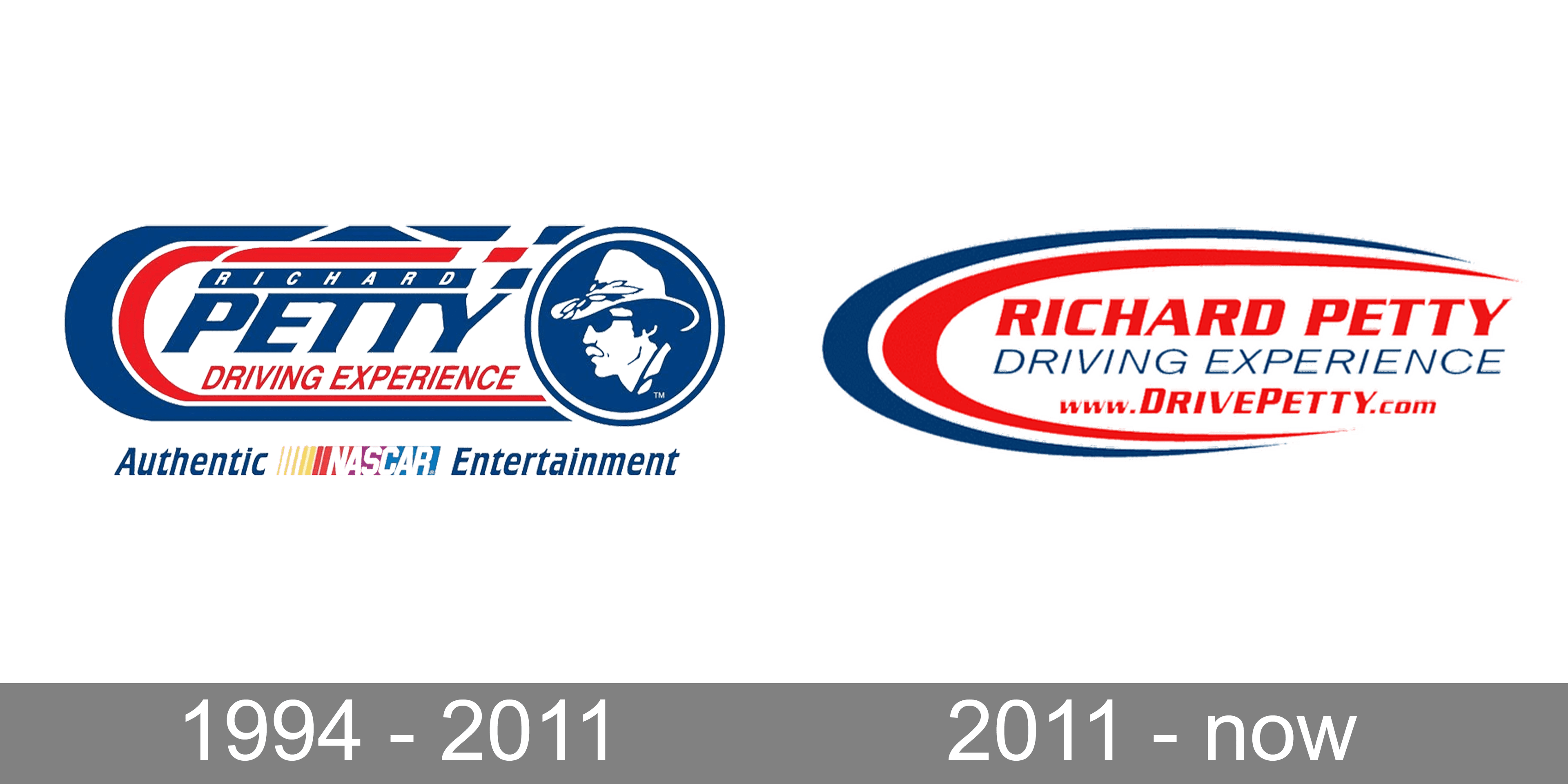 Richard Petty Driving Experience Logo and symbol, meaning, history, PNG ...