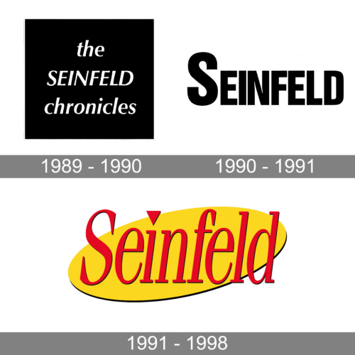 Seinfeld Logo history