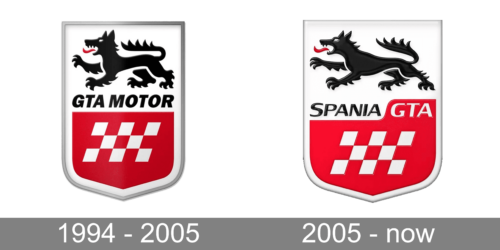 Spania GTA Logo history