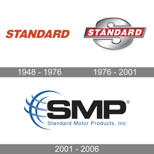 Standard Motor Products Logo history