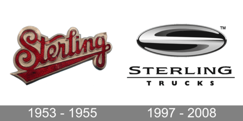 Sterling Trucks Logo history
