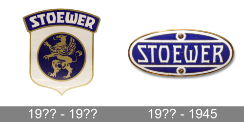 Stoewer Logo history