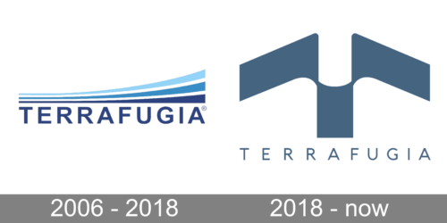 Terrafugia Logo history
