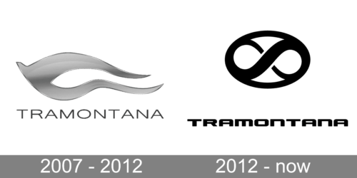 Tramontana Logo history