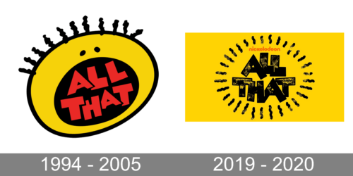 All That Logo history