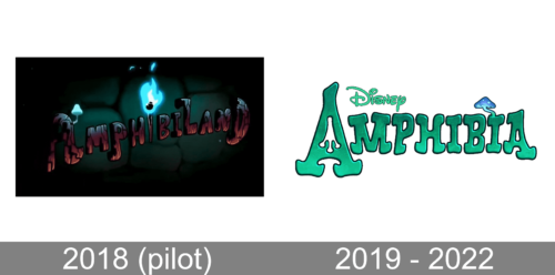 Amphibia Logo history