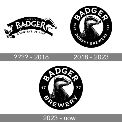 Badger Brewery Logo history