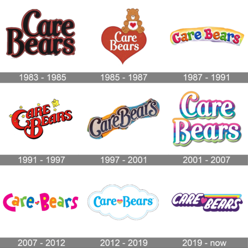 Care Bears Logo history
