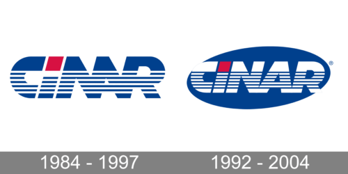Cinar Logo history