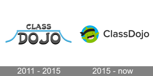 ClassDojo Logo history