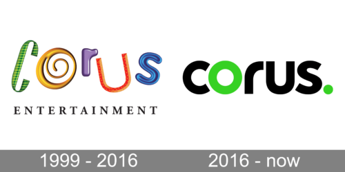 Corus Entertainment Logo history
