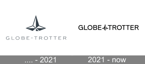 Globe Trotter Logo history